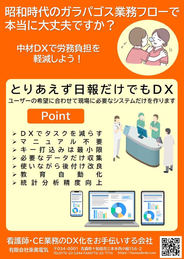 日報だけでもDX